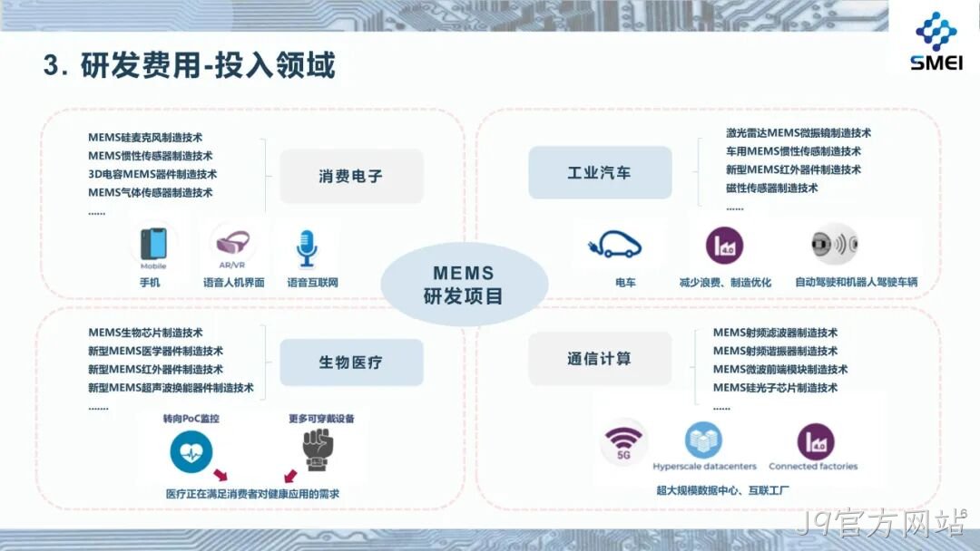 2024年度业绩简报