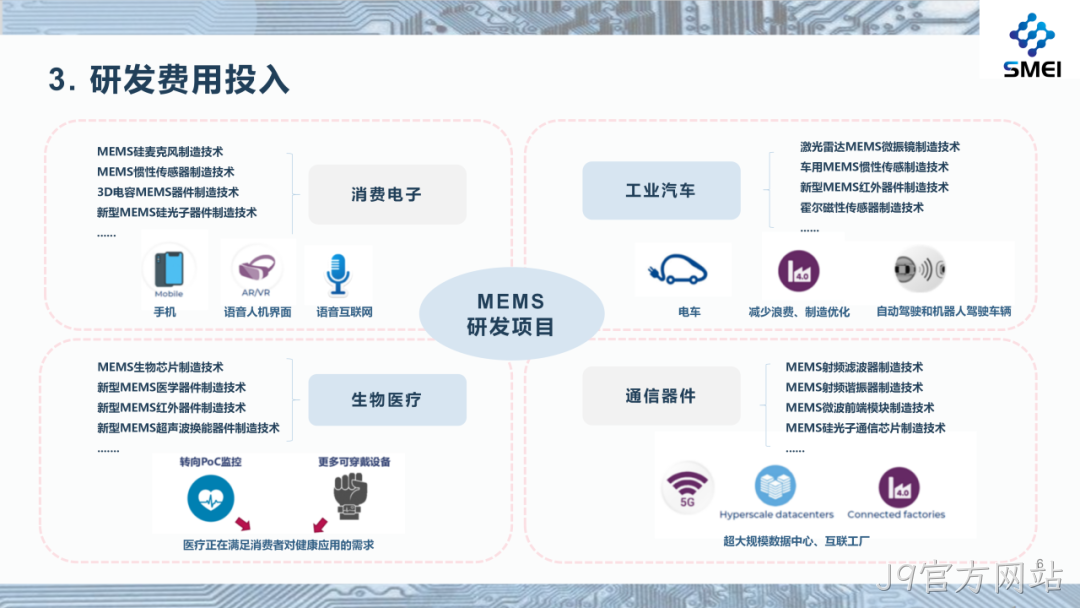 J9官方网站2025年度业绩简报