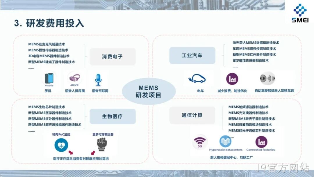 2025半年度业绩简报