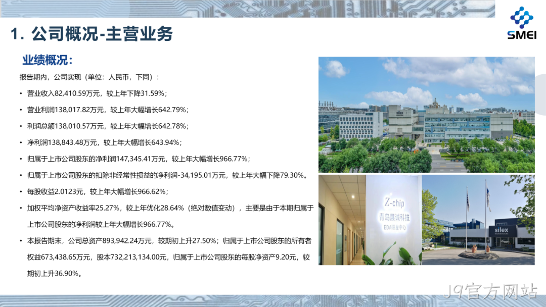 J9官方网站2025年度业绩简报