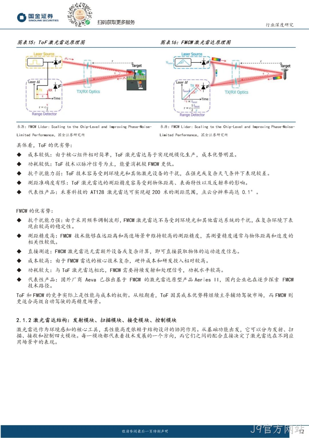 2024年激光雷达行业分析：市场爆发与技术革新并驾齐驱