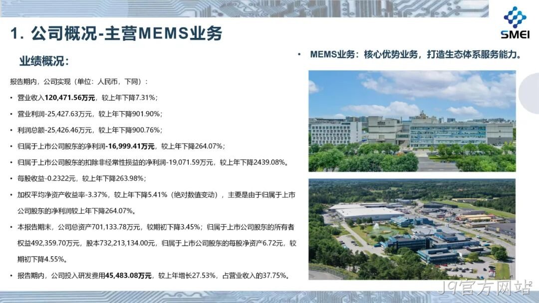 2024年度业绩简报