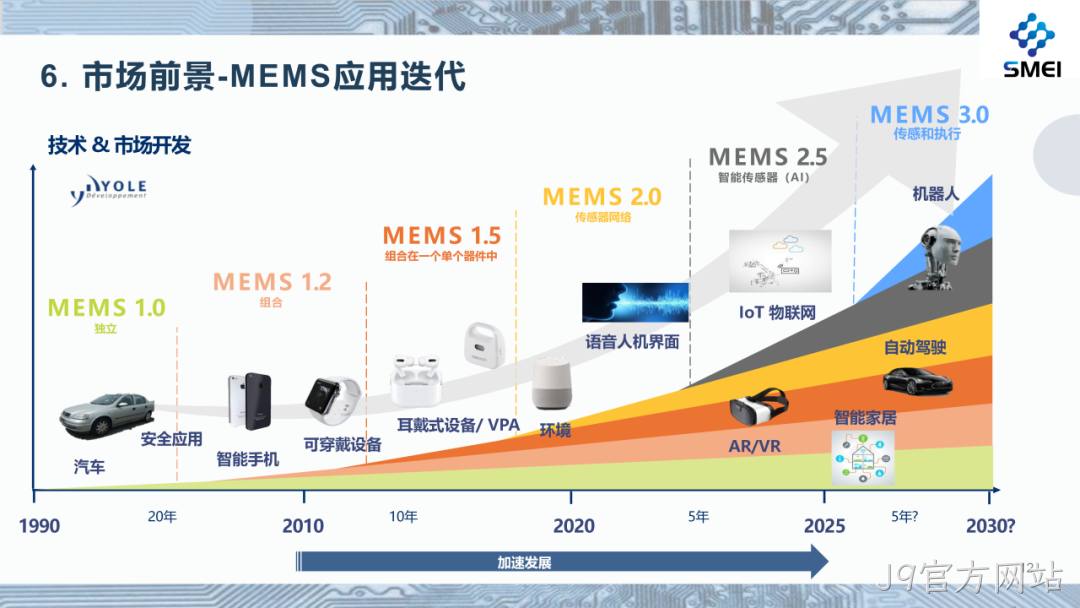 J9官方网站2025年度业绩简报
