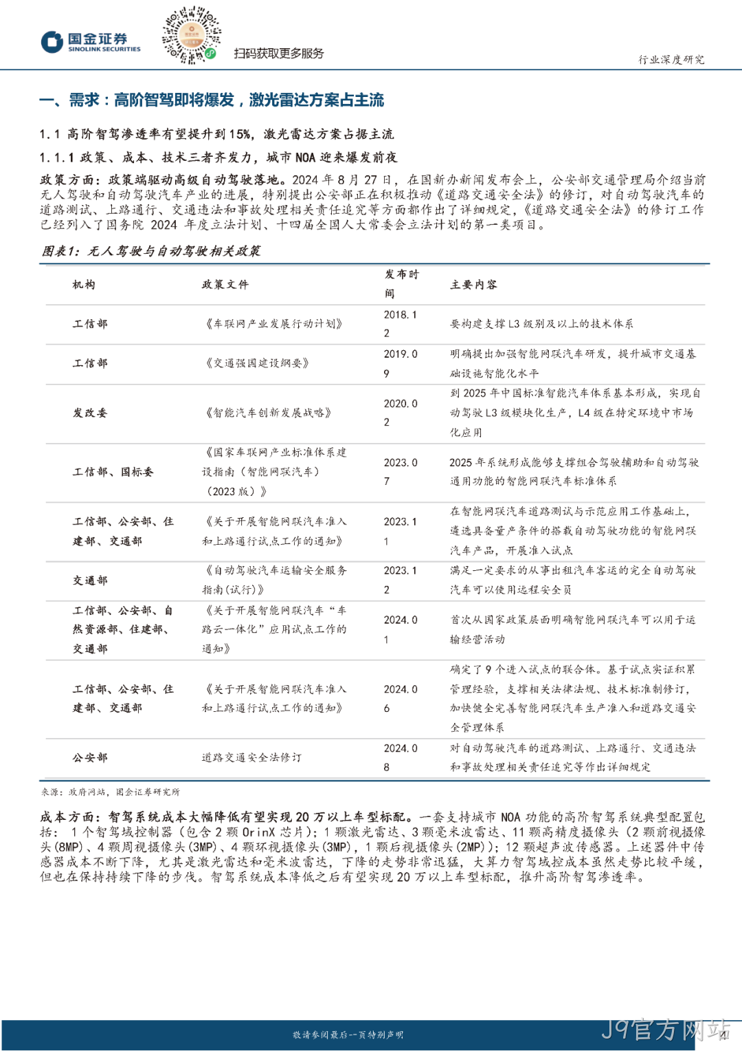 2024年激光雷达行业分析：市场爆发与技术革新并驾齐驱